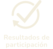 Resultados participacion