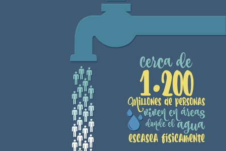 Imagen de EJERCICIO