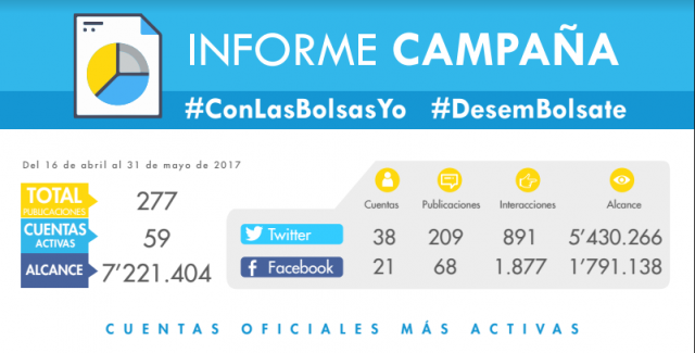 Imagen de EJERCICIO