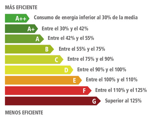 Imagen de noticia